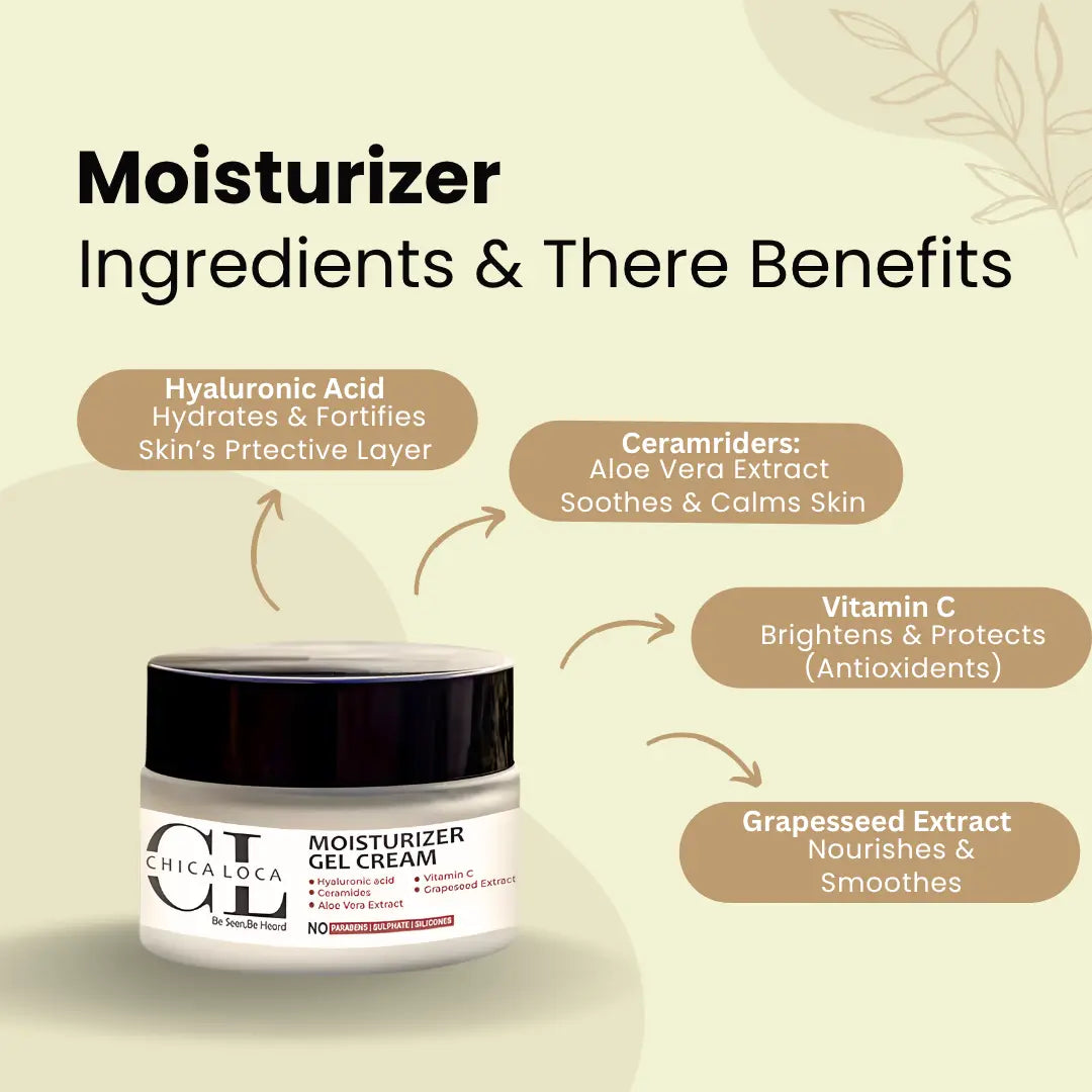 Moisturizer Ingredients & there benefits hyaluronic acid ceramriders vitamin c and grapesseed extract