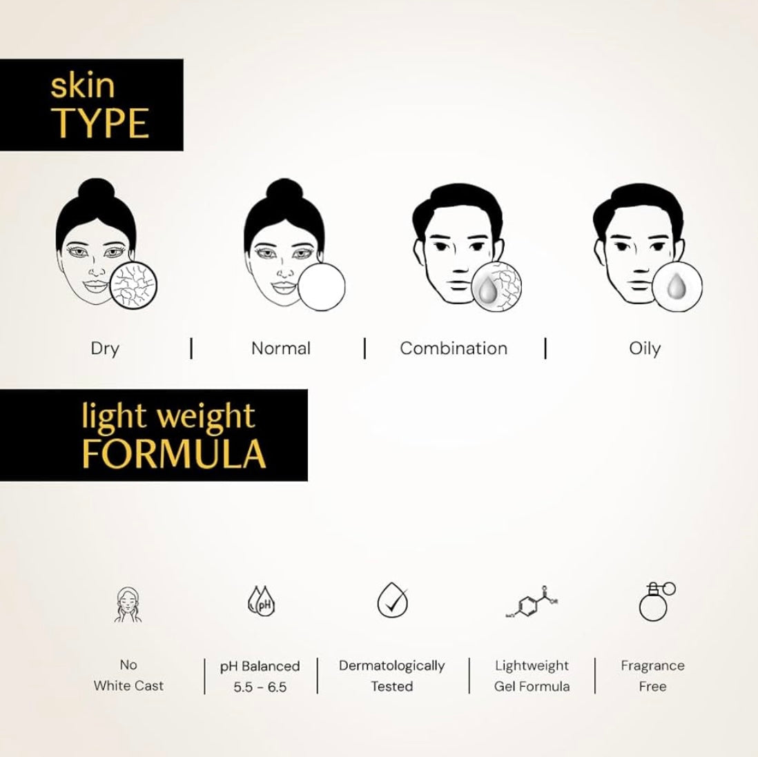 skincare products for hydrated glow –  Serum and Pigmentation Facewash & sunscreen chica-loca.com