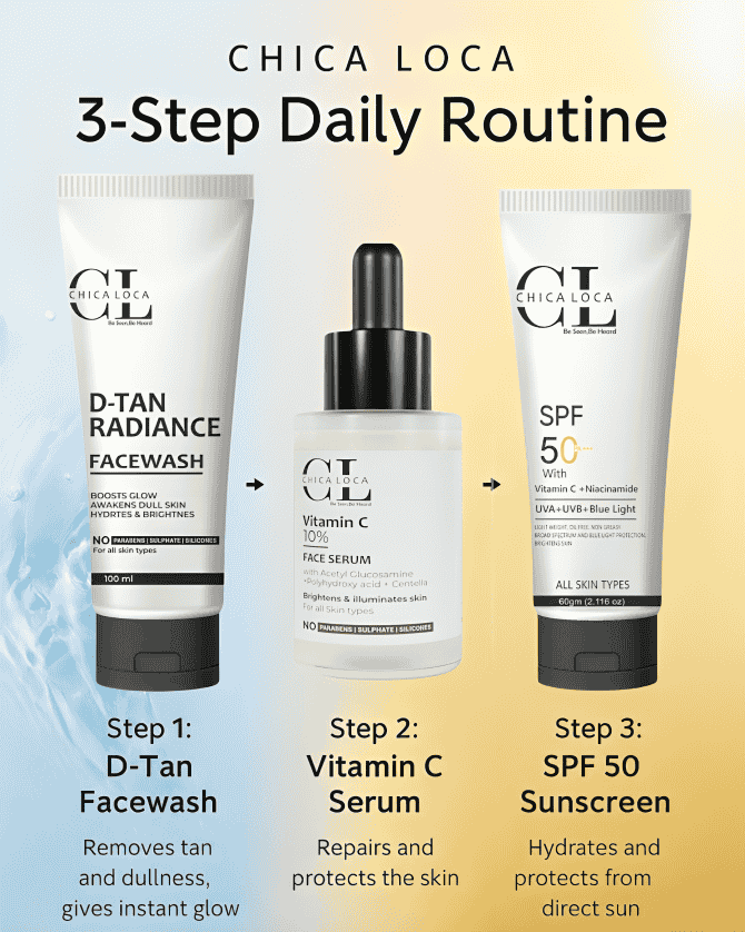 3 step full day routine serum repair and protect skin and d tan facewash remove tan and sunscreen hydrate and protect sun light